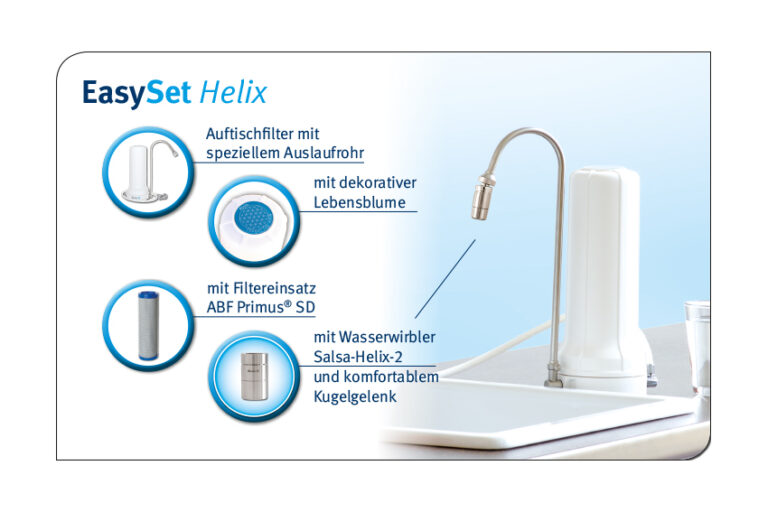 HeimQuell - Alvito Auftischfilter Pro - EasySet Helix - 2024